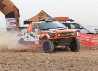 Rallye du Maroc 2019: Les Nouveautés Règlement !