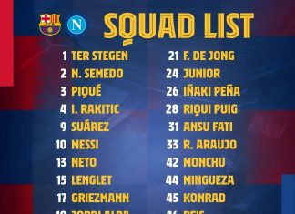 Fc Barcelone : La liste des 22 joueurs qui affrontent Naples