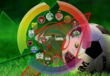 جامعة الكرة تحدد موعد افتتاح الانتقالات الصيفية