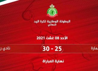 نادي رجاء أكادير لكرة اليد يتوج بالثنائية