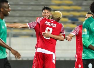 Ligue des Champions Africaine: Quatre joueurs casablancais dans l’Équipe Type de la CAF