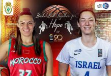 توقيع اتفاقية تعاون بين الجامعتين المغربية والإسرائيلية لكرة السلة مع إجراء مباراة ودية بين المغرب وإسرائيل بالعاصمة الرباط