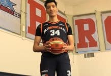 بالصور… حمزة الداودي موهبة مغربية في كرة السلة تعانق الاحتراف