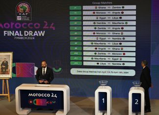 هذه تفاصيل قرعة كأس أمم إفريقيا للفوتسال